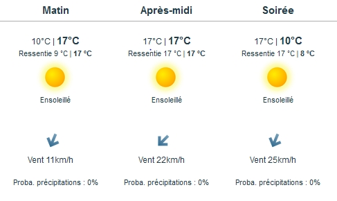 meteo-05-06.JPG, juin 2015 meteo-05-06.JPG