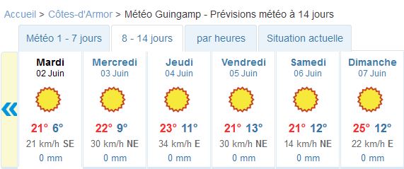 meteo-rando-2015.JPG
