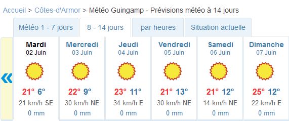 meteo-rando-2015.JPG